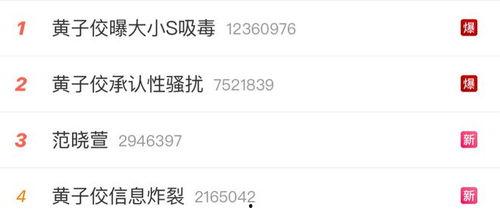 直播吃瓜娱乐圈小说 第2张 直播吃瓜娱乐圈小说 第2张